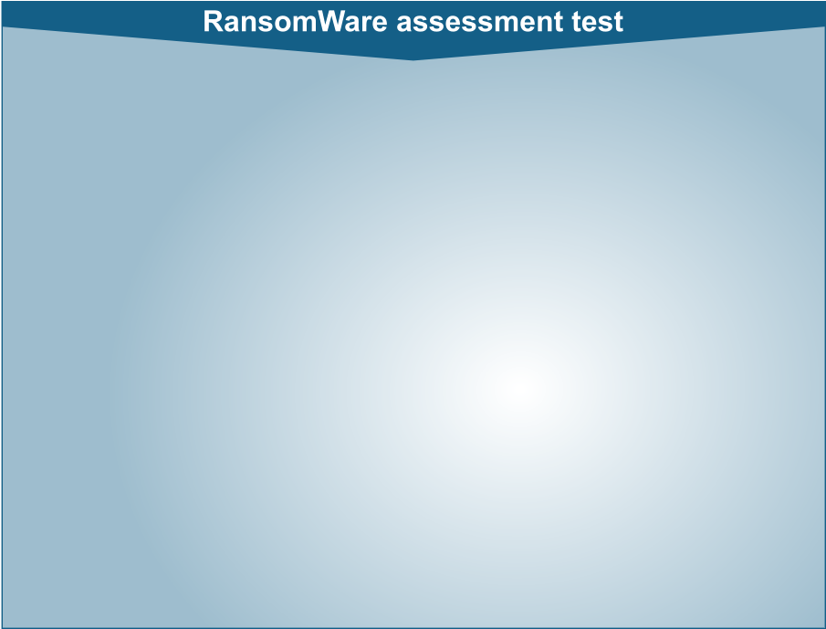 RansomWare assessment test
