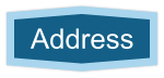 Address