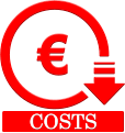 € COSTS
