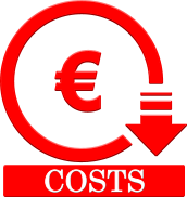 € COSTS